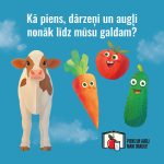 zīmēta govs, burkāns, ābols un gurķis ar sejiņām uz zila fona